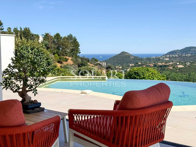 Villa with pool and golf view in Mandelieu
